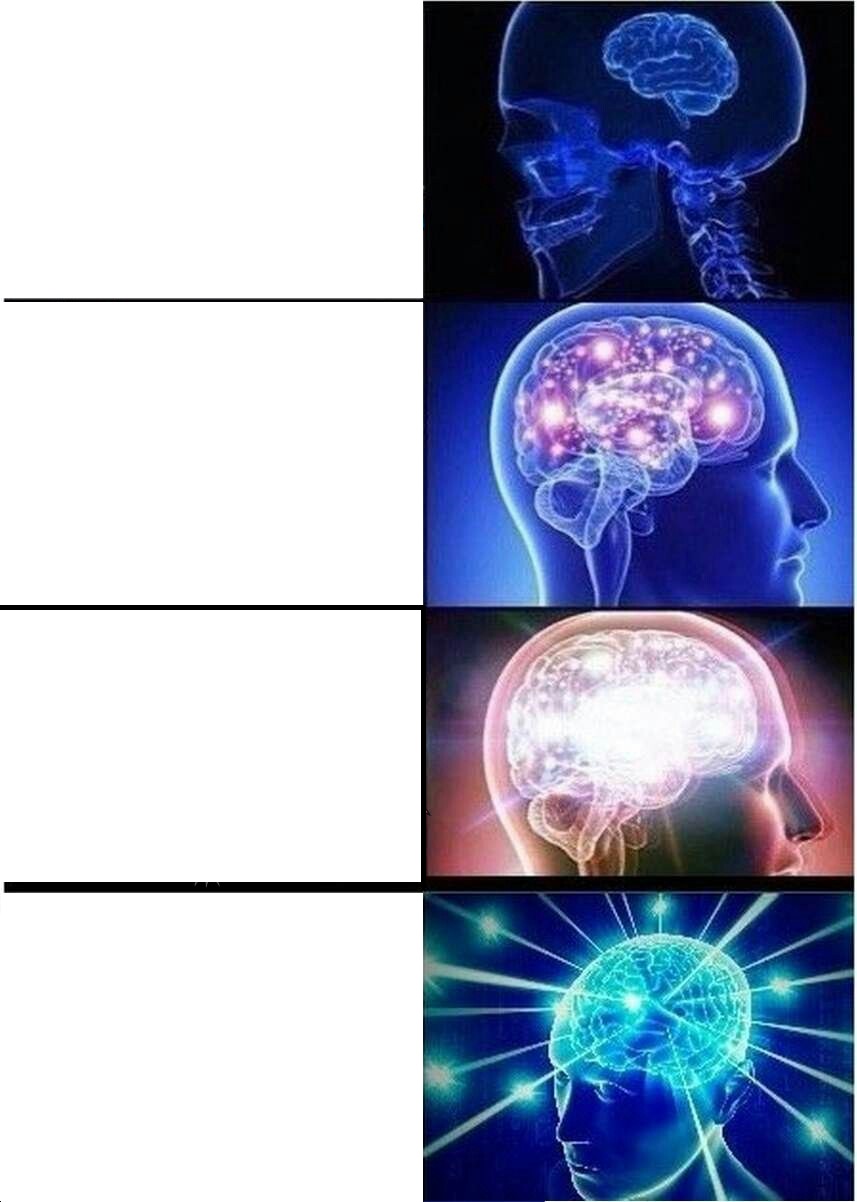 Expanding Brain meme about Norms